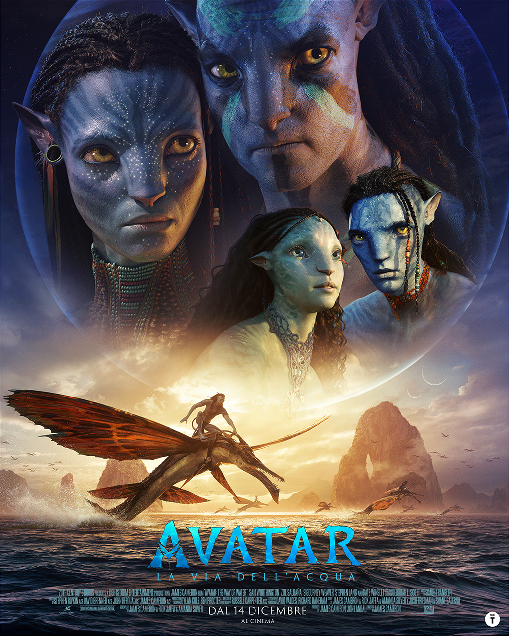 Recensione Avatar: La Via dell'Acqua